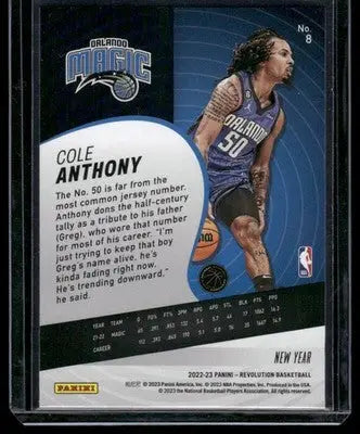 Panini Revolution Basketball Cole Anthony trading card 2022-23 basketball cole anthony