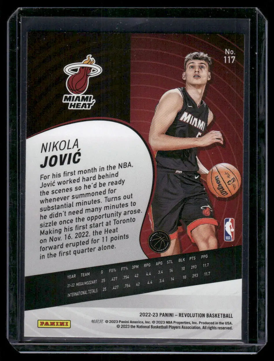 Panini Revolution Basketball Nikola Jovic card in protective sleeve from 2022-23 series