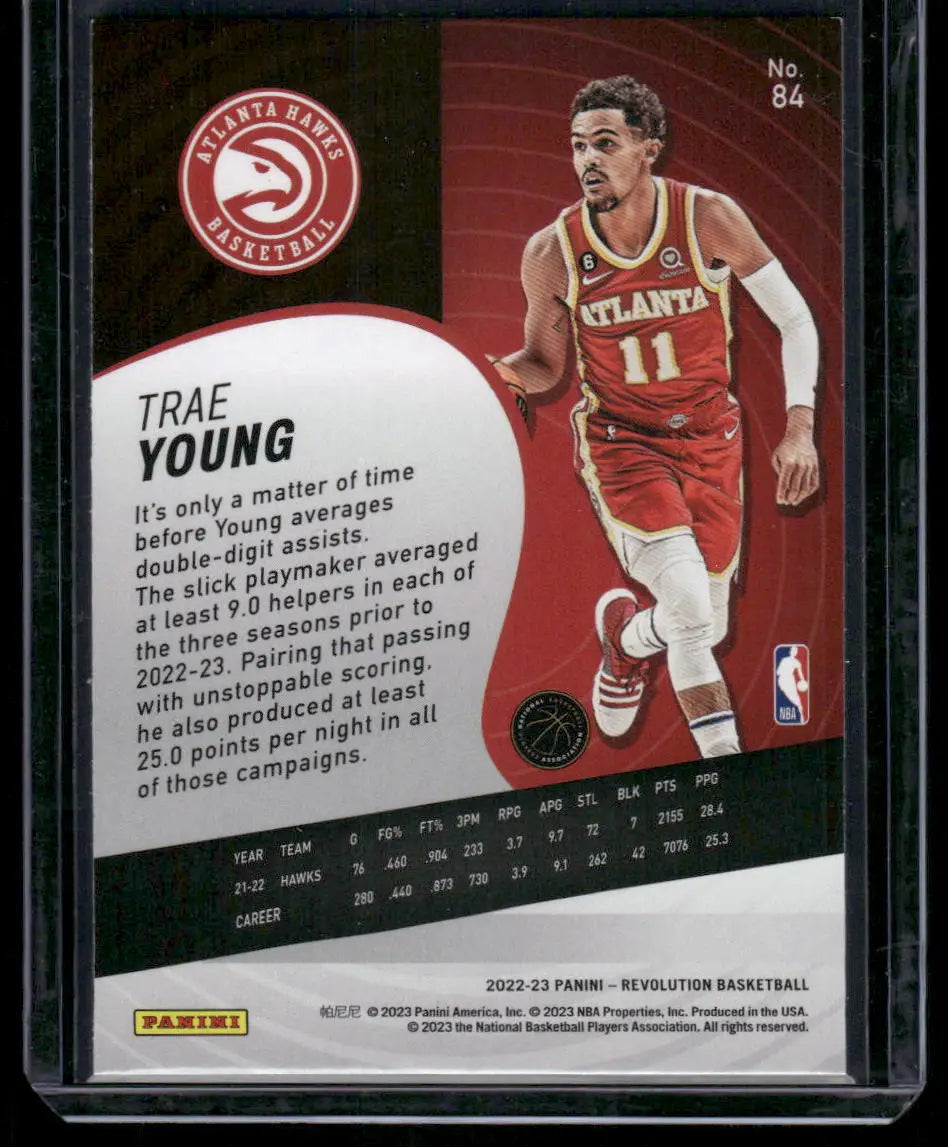 Back of a Trae Young 2022-23 Panini Revolution Basketball trading card showing card details