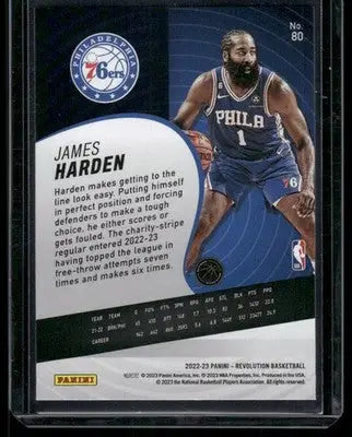 Panini Revolution James Harden 2022-23 basketball trading card, number 80
