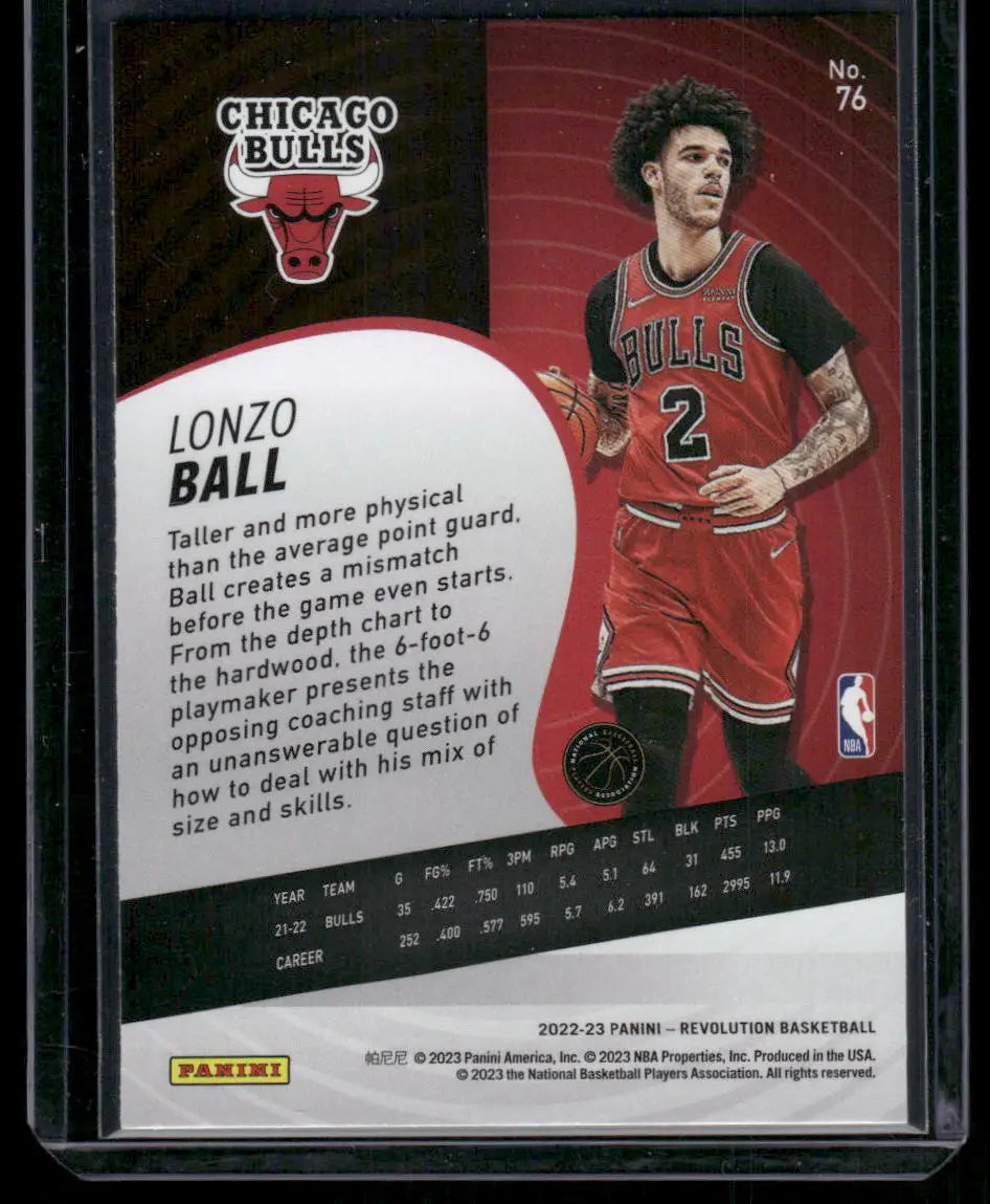 2022-23 Panini Revolution Lonzo Ball Chicago Bulls trading card featuring Lonzo Ball