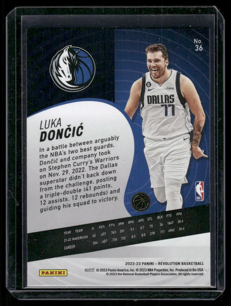 2022-23 Panini Revolution Luka Dončić basketball trading card featuring revolution Luka design