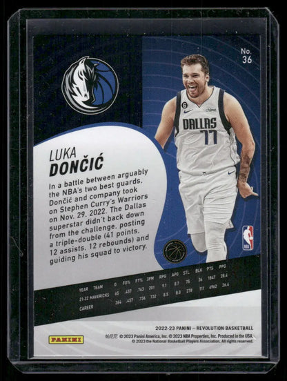 2022-23 Panini Revolution Luka Dončić basketball trading card featuring revolution Luka design