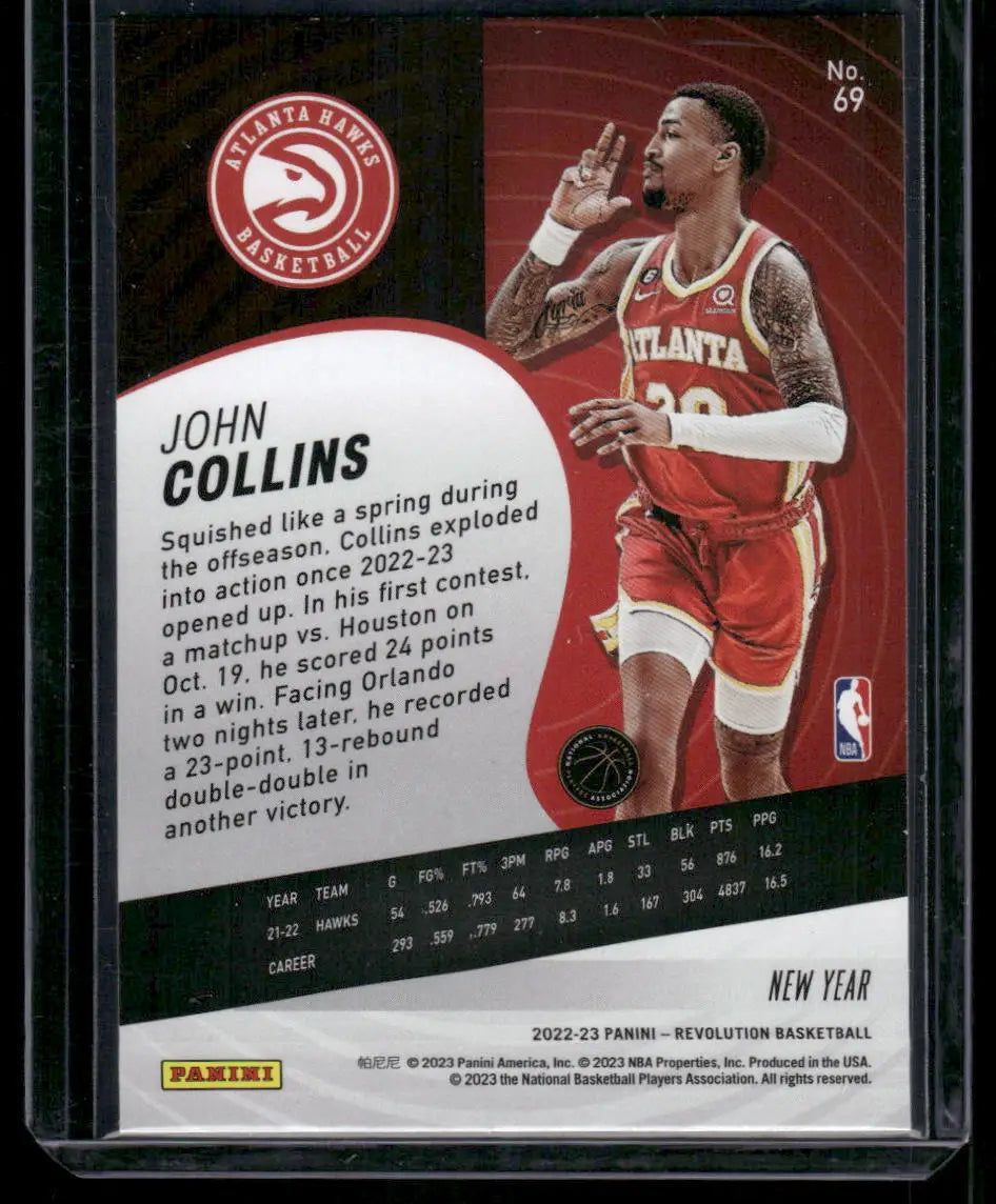 Collectible 2022-23 Panini Revolution John Collins basketball trading card