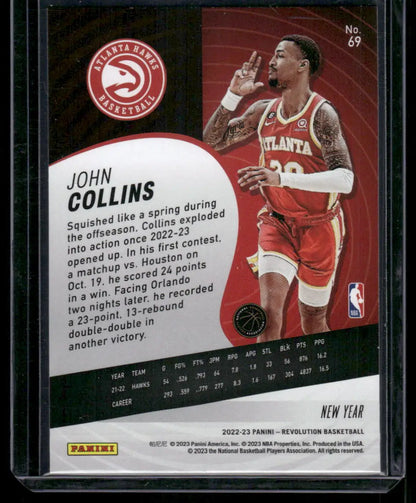 Collectible 2022-23 Panini Revolution John Collins basketball trading card