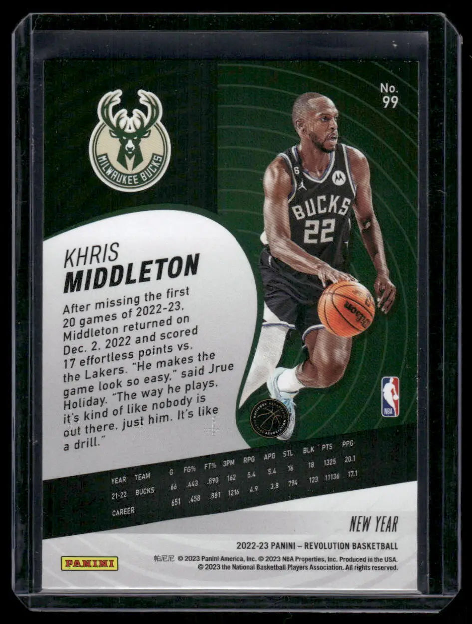Khris Middleton 2022-23 Panini Revolution basketball trading card in 2022-23 Panini Revolution set