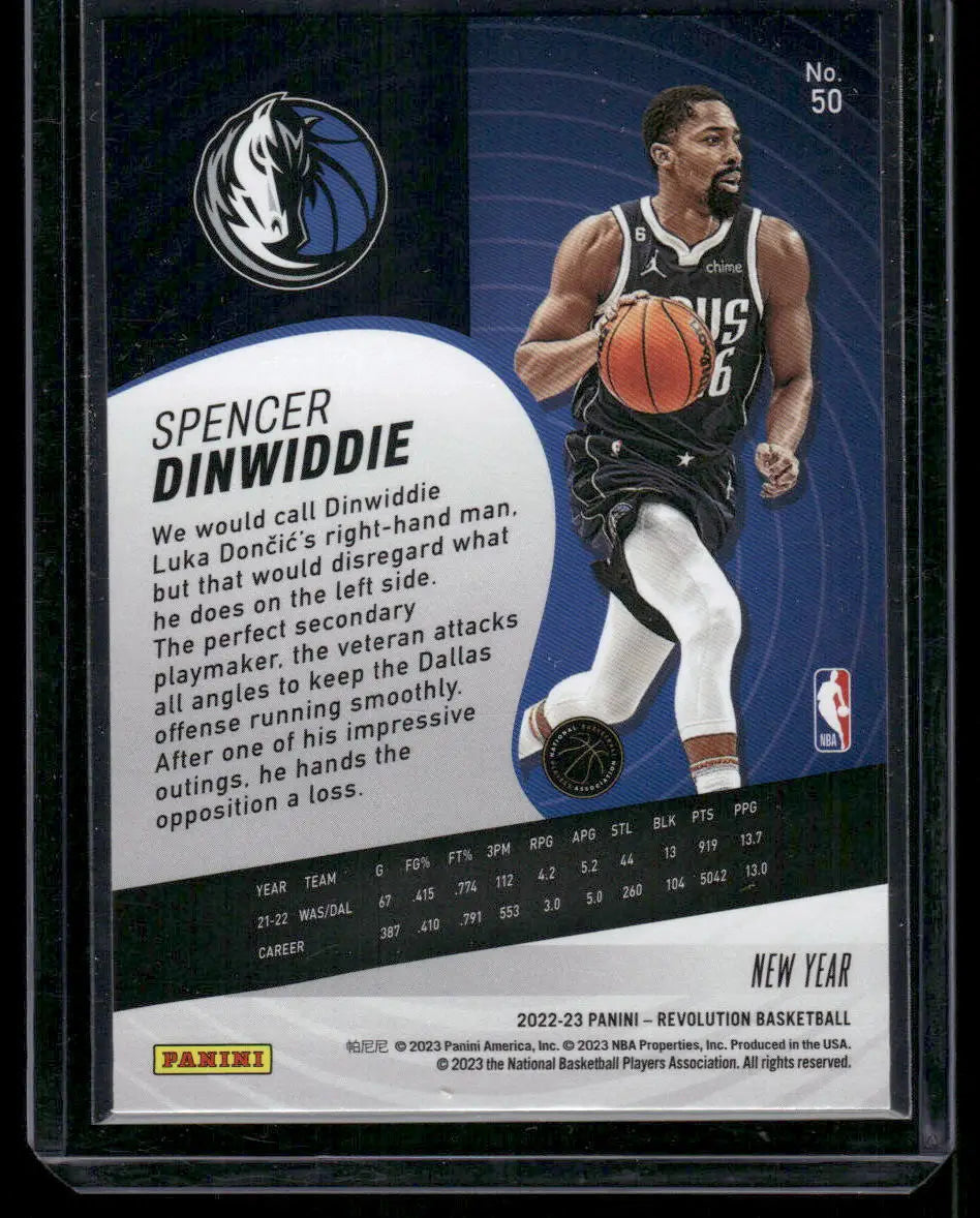 Basketball trading card featuring Spencer Dinwiddie from 2022-23 Panini Revolution series