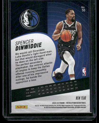 Basketball trading card featuring Spencer Dinwiddie from 2022-23 Panini Revolution series