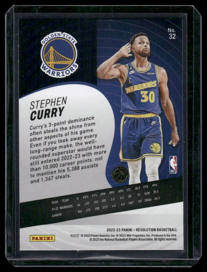 Panini Revolution Stephen Curry basketball trading card from 2022-23 collection