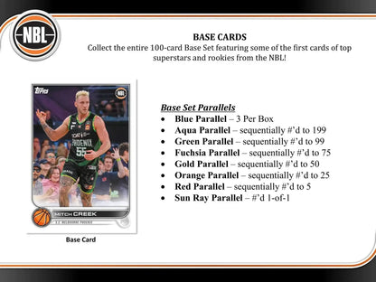 Basketball card information featuring Topps NBL Basketball 2022-23 gold parallel and sun ray parallel