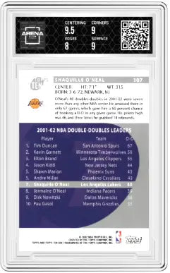 Graded Ten Shaquille ONeil basketball card from 2022-23 Topps Ten Shaquille collection