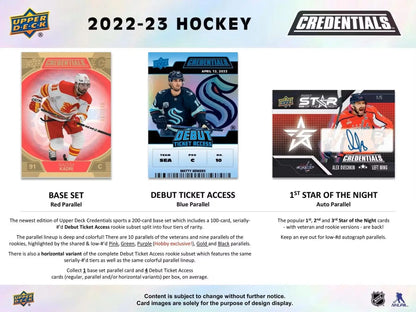 Hockey card product advertisement for 2022/23 Upper Deck Credentials Hobby Box with debut ticket access