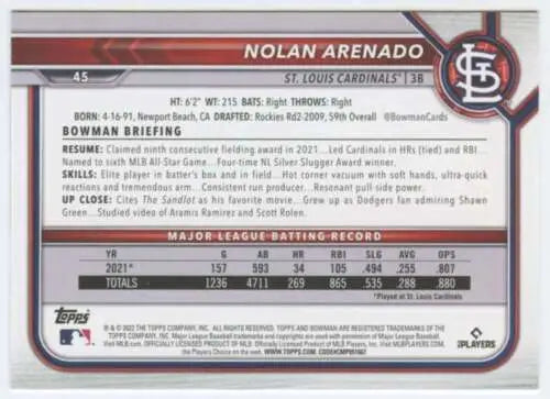 Nolan Arenado 2022 Bowman baseball card in original gloss for Simply Sandoval fans