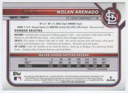 Nolan Arenado 2022 Bowman baseball card in original gloss for Simply Sandoval fans