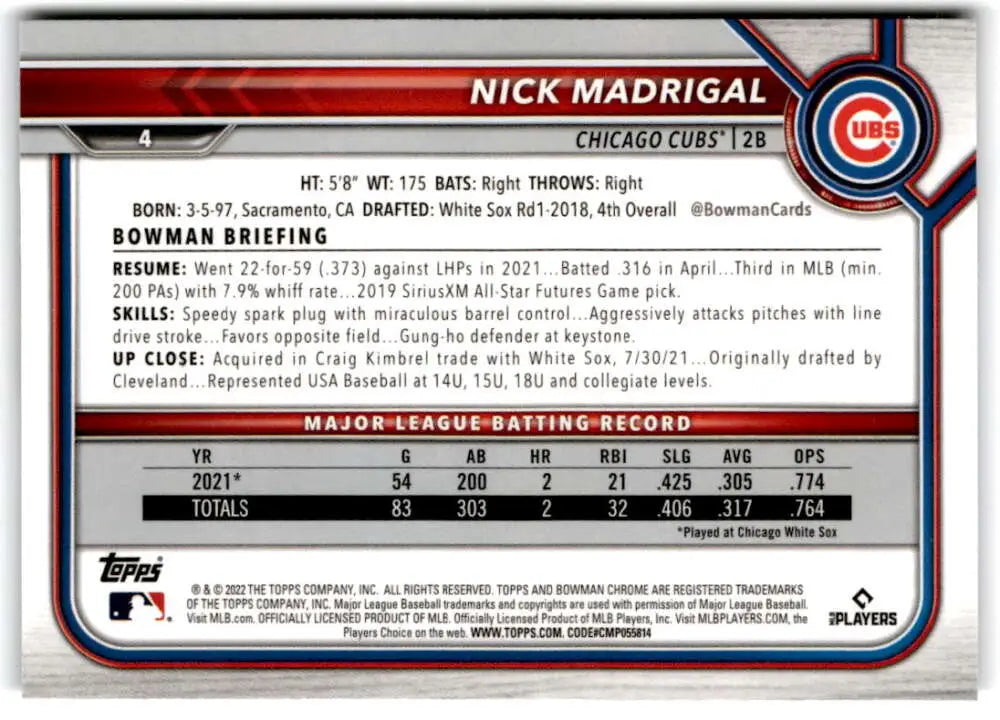 Baseball trading card featuring Chicago Cubs player Nick Madrigal’s stats and info