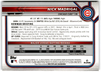 Baseball trading card featuring Chicago Cubs player Nick Madrigal’s stats and info