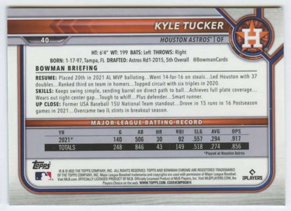 Baseball card featuring Houston Astros player Kyle Tucker’s statistics and career info