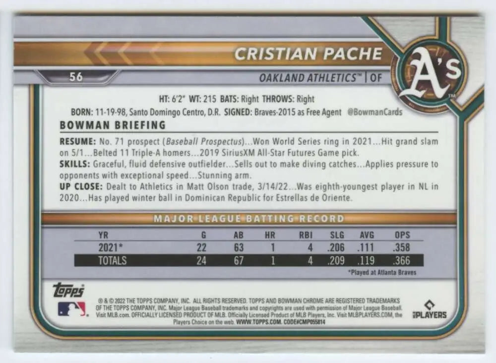 Cristian Pache baseball card featuring statistics for Oakland Athletics player