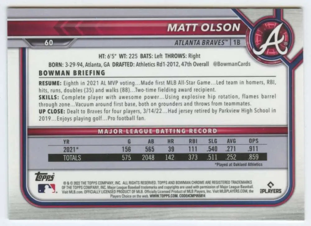 Baseball trading card featuring Matt Olson stats for Atlanta Braves in red and white design