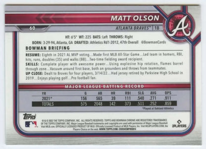 Baseball trading card featuring Matt Olson stats for Atlanta Braves in red and white design