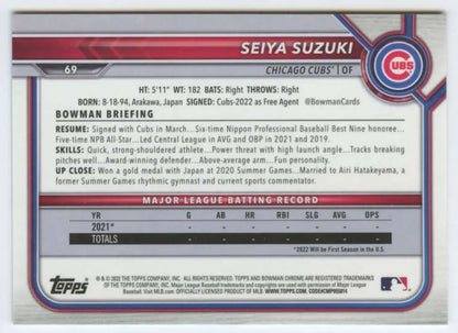Baseball card featuring Seiya Suzuki’s statistics and info as a Chicago Cubs rookie