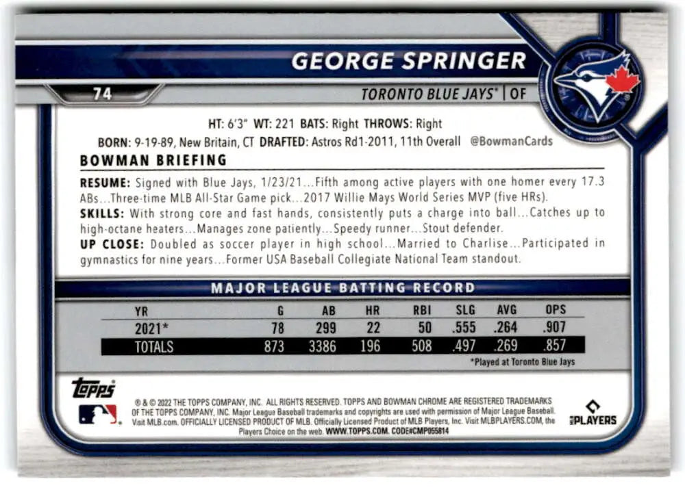 2022 Bowman Chrome Baseball Card of George Springer for Blue Jays with MLB stats