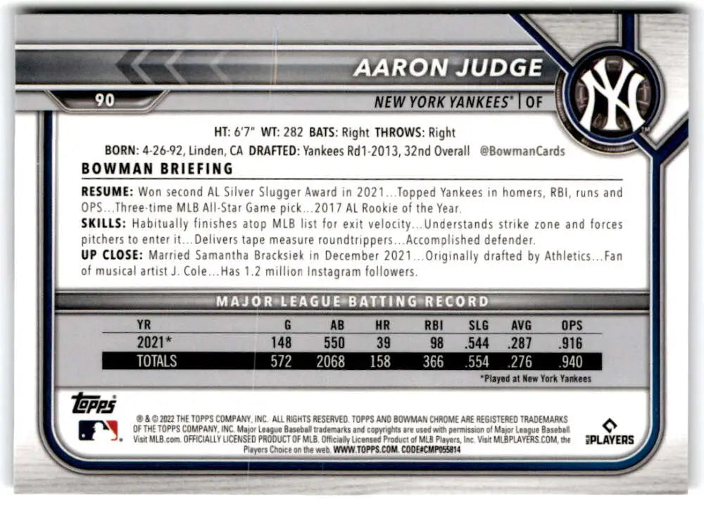 Aaron Judge 2022 Bowman Chrome baseball card featuring player statistics