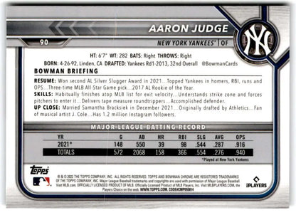Aaron Judge 2022 Bowman Chrome baseball card featuring player statistics