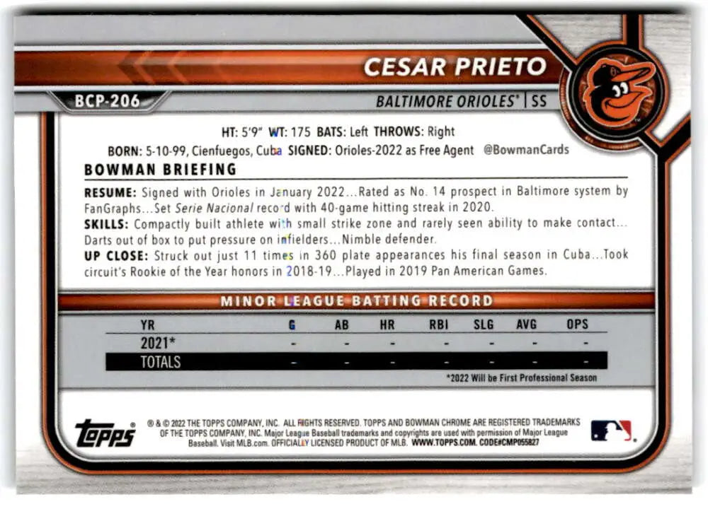 Baseball card featuring Cesar Prieto from 2022 Bowman Chrome Prospects for Baltimore Orioles