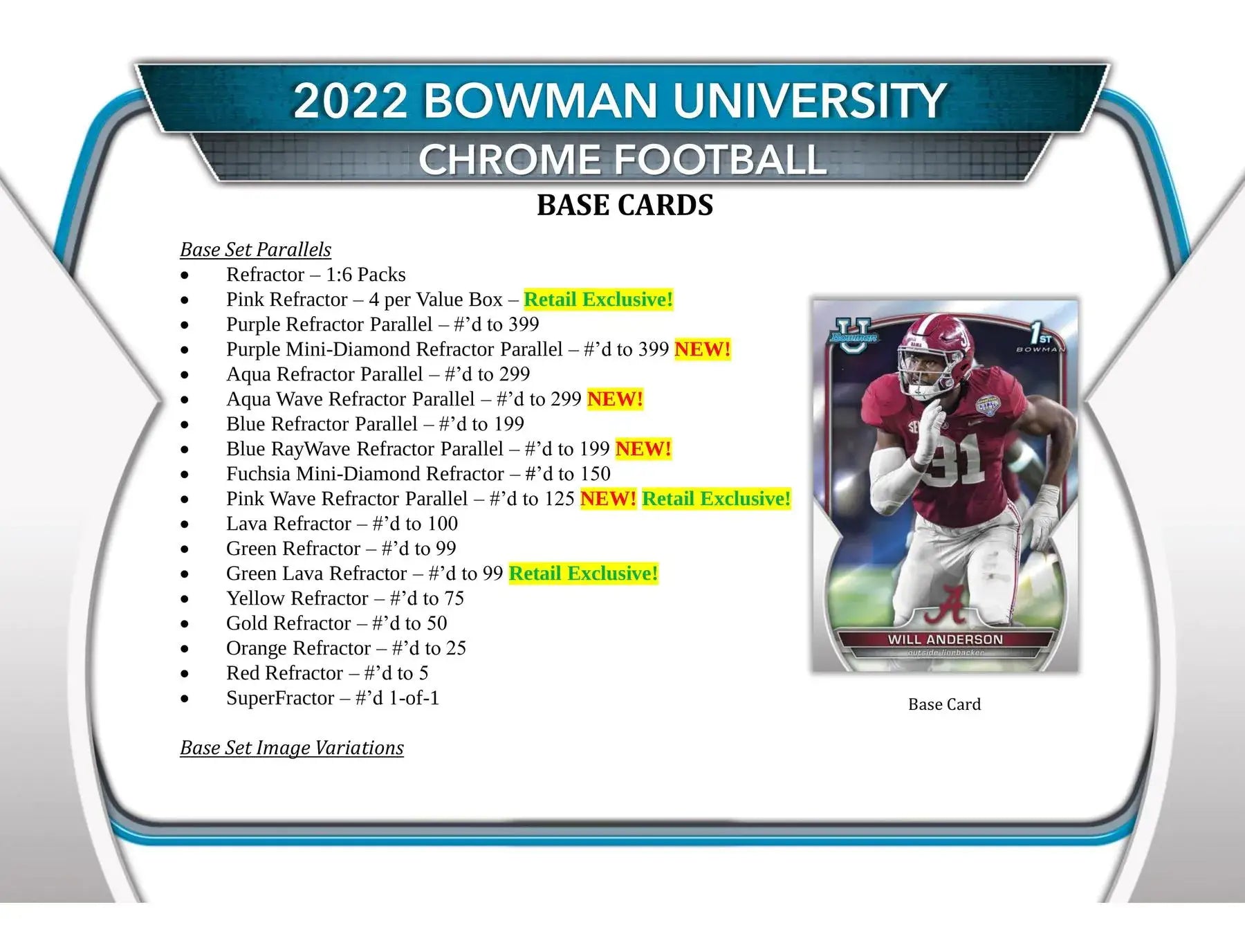 2022 Bowman Chrome University Football parallel cards list with Will Anderson base card, including superfractor, aqua, and lava refractor parallels