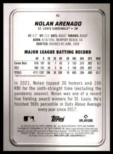 2022 Bowman Platinum Nolan Arenado baseball card with original gloss from Cardinals