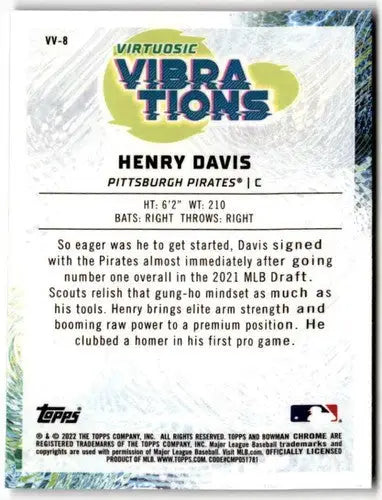 Henry Davis baseball card from 2022 Bowman Virtuosic Vibrations Refractor collection