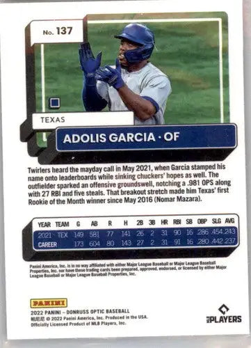 Baseball trading card for Adolis Garcia from 2022 Donruss Optic with original gloss