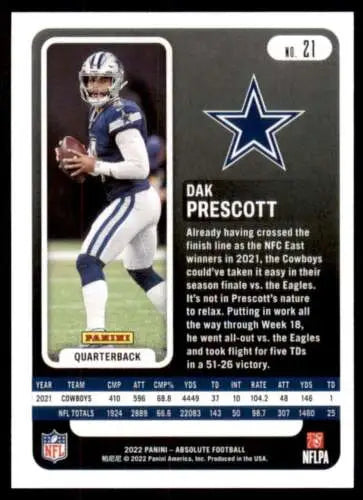 2022 Panini Absolute Dak Prescott football card in original gloss, near mint condition