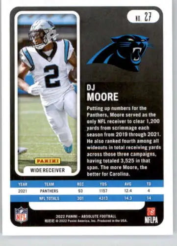 DJ Moore football card from 2022 Panini Absolute Green, featuring original gloss