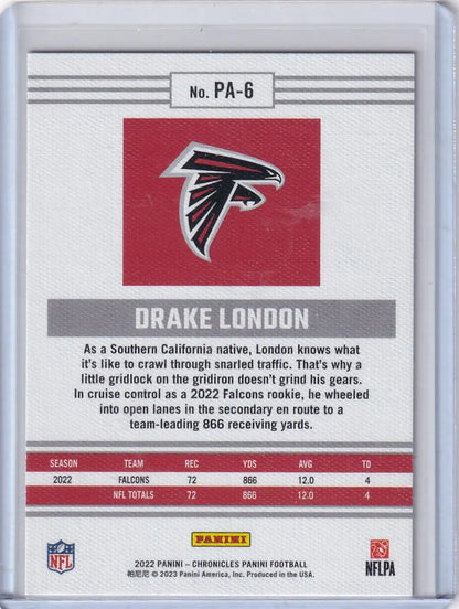 Panini Contenders football card featuring Drake London of the Atlanta Falcons