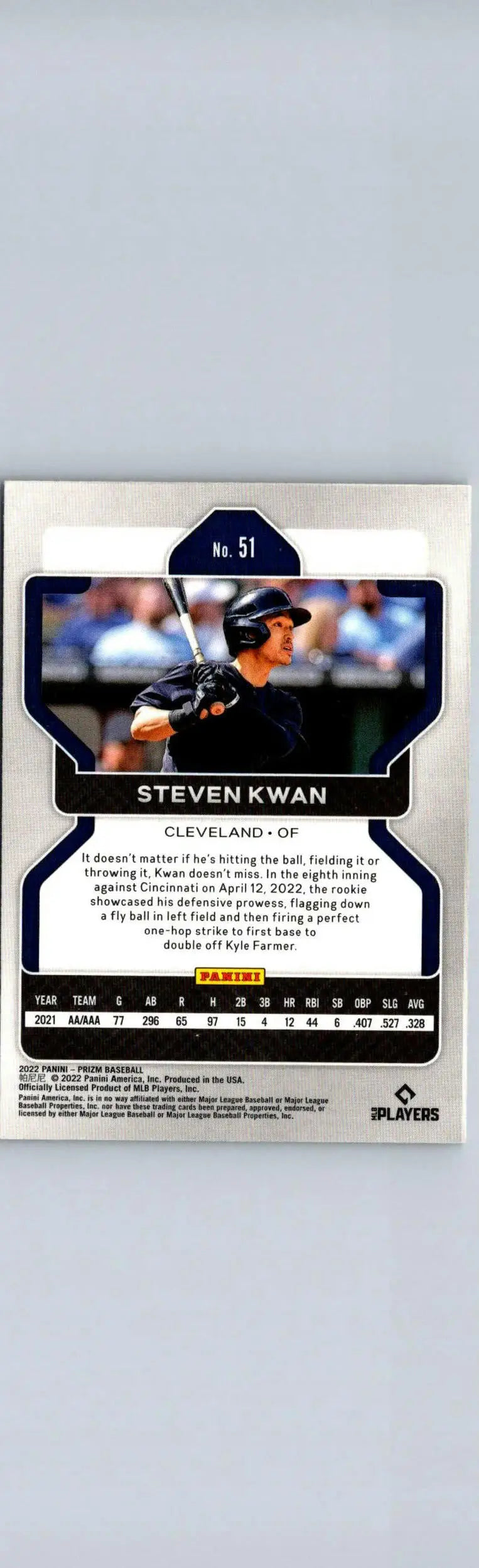 2022 Panini Prizm Steven Kwan baseball card for collectors and sports enthusiasts