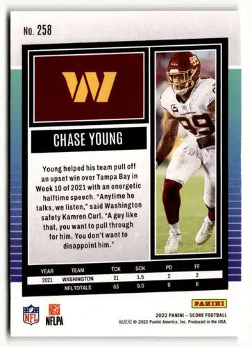 2022 Score Chase Young football card with original gloss displayed by Simply Sandoval