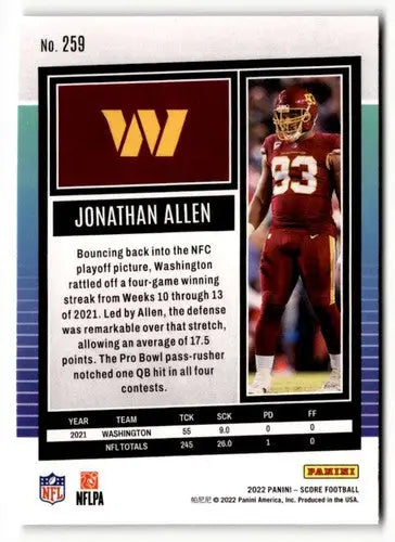 2022 Score Jonathan Allen football card with original gloss displayed by Simply Sandoval