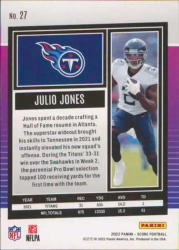 Julio Jones NM-MT football card featuring original gloss from 2022 Score Titans