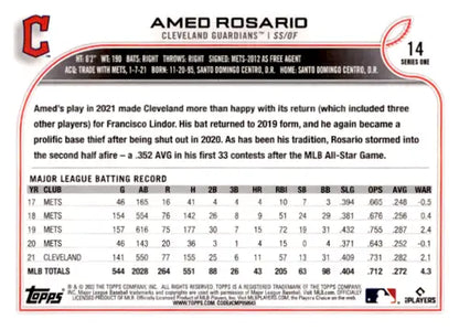 2022 Topps Amed Rosario baseball card back with original gloss and Guardians ID