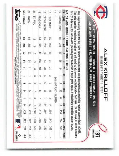 2022 Topps Alex Kirilloff baseball card with original gloss Twins ID 40711
