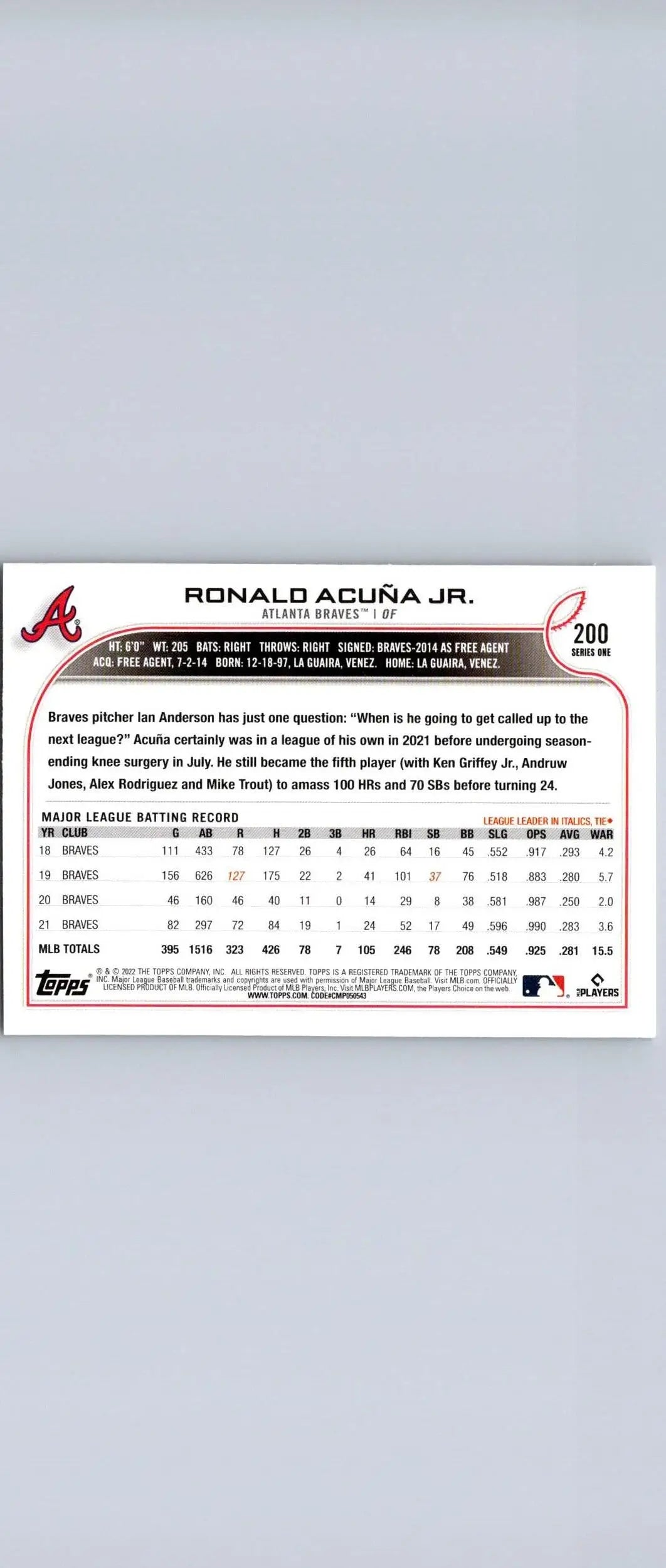 Baseball card back of 2022 Topps #200 Ronald Acuña Jr. trading card for collectors