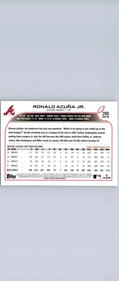 Baseball card back of 2022 Topps #200 Ronald Acuña Jr. trading card for collectors