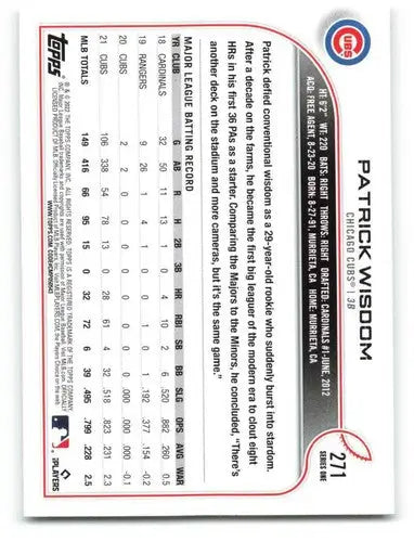 2022 Topps Patrick Wisdom baseball card with original gloss from Cubs sports cards