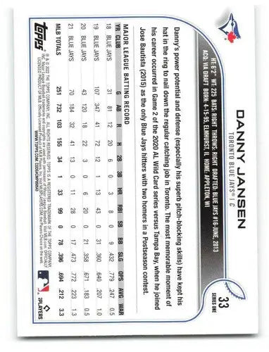 2022 Topps Danny Jansen baseball card with original gloss Blue Jays ID 40529
