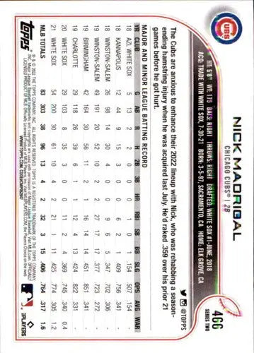 2022 Topps #466 Nick Madrigal NM-MT Cubs - Trading Cards