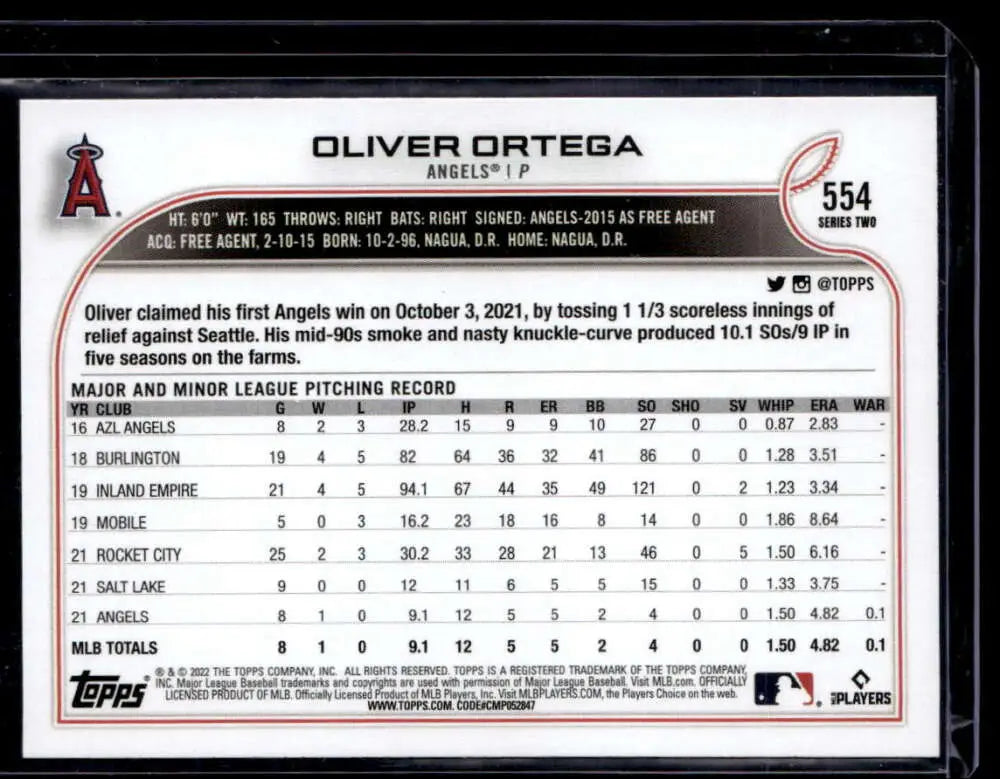 Baseball card featuring Oliver Ortega’s pitching stats with the Los Angeles Angels Royal Blue