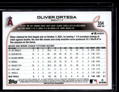 Baseball card featuring Oliver Ortega’s pitching stats with the Los Angeles Angels Royal Blue