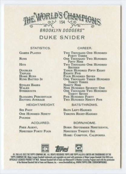 Duke Snider career statistics on 2022 Topps Allen and Ginter Brooklyn Dodgers baseball card